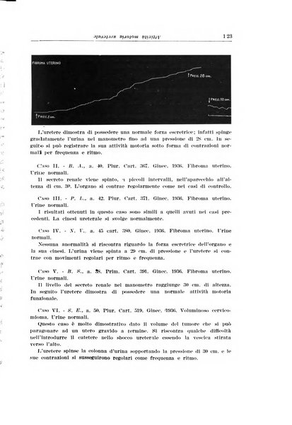 Rivista italiana di ginecologia pubblicazione bimestrale