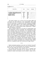 giornale/CFI0440930/1937/unico/00000268