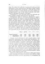 giornale/CFI0440930/1937/unico/00000294