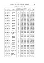 giornale/CFI0440930/1937/unico/00000299