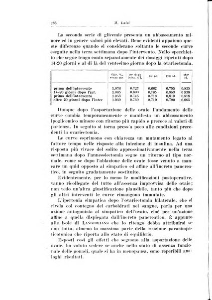 Rivista italiana di ginecologia pubblicazione bimestrale