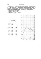 giornale/CFI0440930/1937/unico/00000414