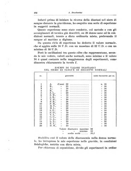 Rivista italiana di ginecologia pubblicazione bimestrale