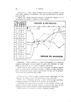 giornale/CFI0440930/1938/unico/00000056