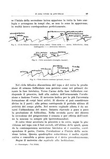 Rivista italiana di ginecologia pubblicazione bimestrale