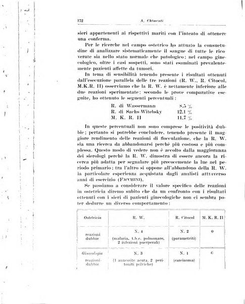 Rivista italiana di ginecologia pubblicazione bimestrale