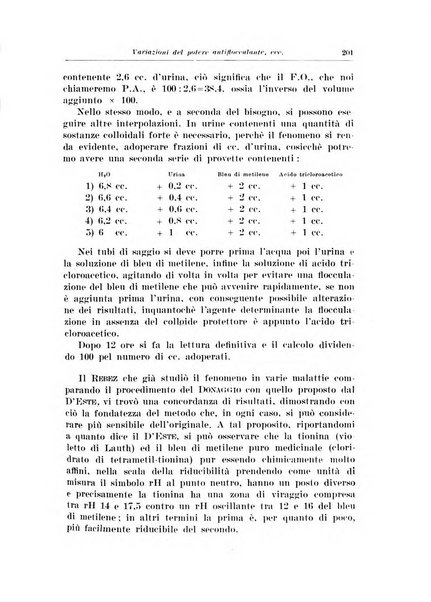 Rivista italiana di ginecologia pubblicazione bimestrale