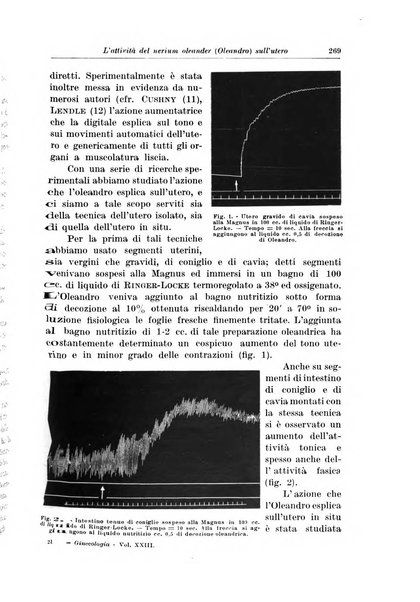 Rivista italiana di ginecologia pubblicazione bimestrale