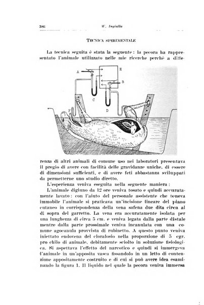 Rivista italiana di ginecologia pubblicazione bimestrale