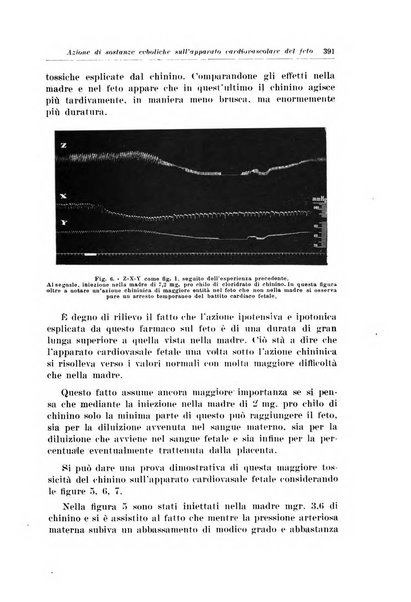 Rivista italiana di ginecologia pubblicazione bimestrale