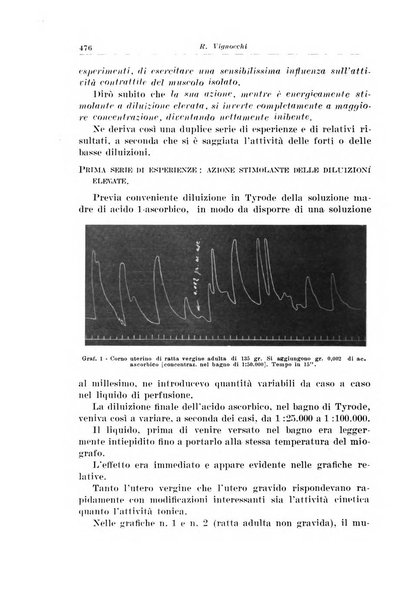 Rivista italiana di ginecologia pubblicazione bimestrale