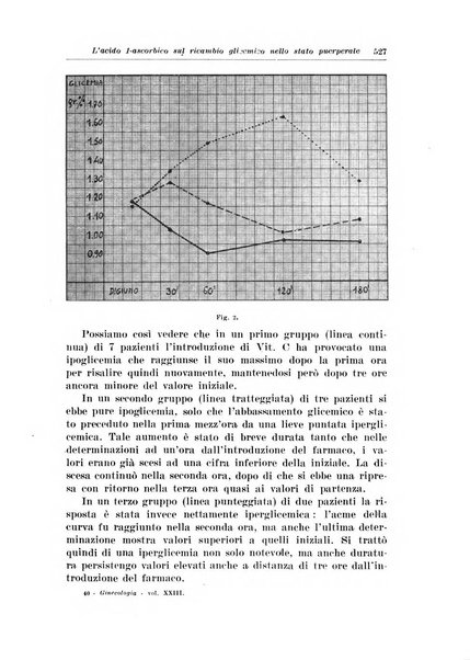 Rivista italiana di ginecologia pubblicazione bimestrale