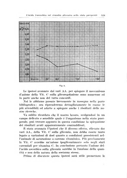 Rivista italiana di ginecologia pubblicazione bimestrale