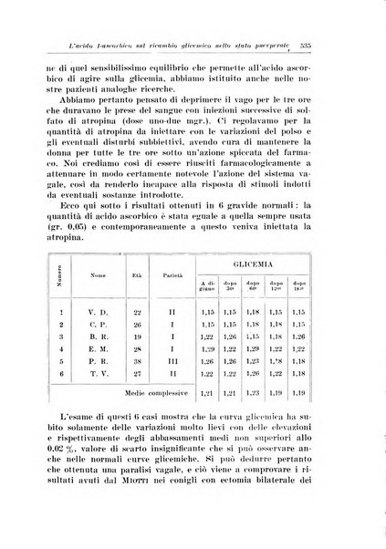 Rivista italiana di ginecologia pubblicazione bimestrale