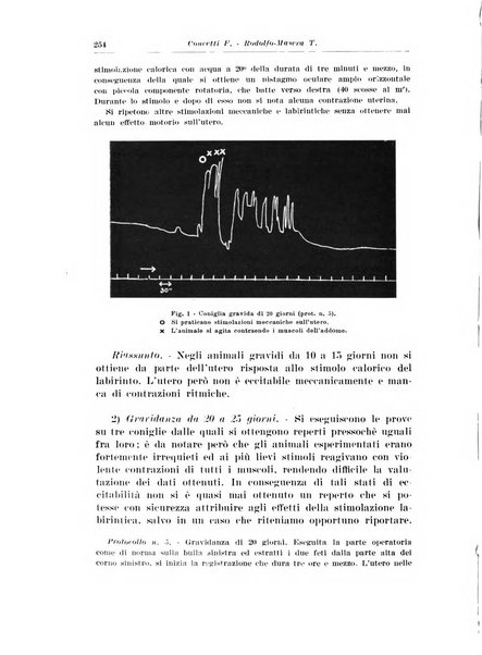 Rivista italiana di ginecologia pubblicazione bimestrale