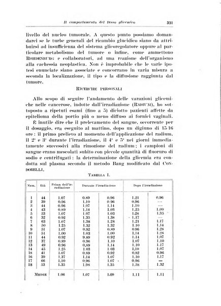 Rivista italiana di ginecologia pubblicazione bimestrale