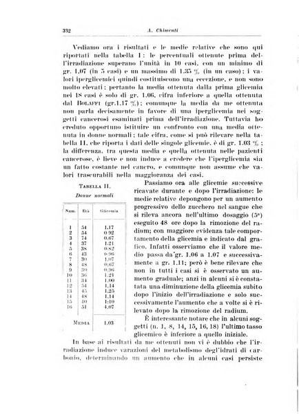 Rivista italiana di ginecologia pubblicazione bimestrale