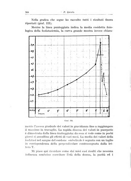 Rivista italiana di ginecologia pubblicazione bimestrale