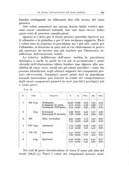 Rivista italiana di ginecologia pubblicazione bimestrale