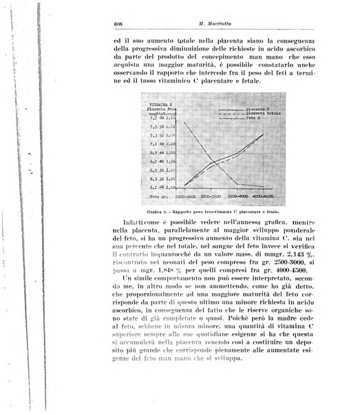 Rivista italiana di ginecologia pubblicazione bimestrale