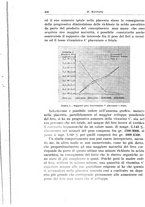 giornale/CFI0440930/1939/unico/00000636