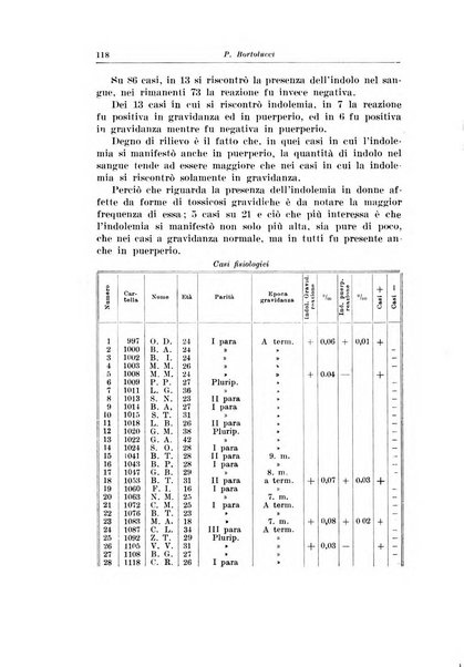 Rivista italiana di ginecologia pubblicazione bimestrale