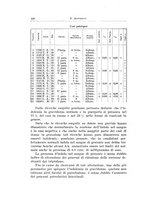 giornale/CFI0440930/1940-1941/unico/00000150