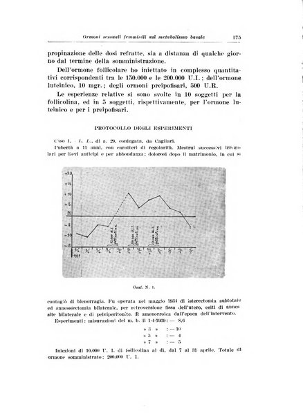 Rivista italiana di ginecologia pubblicazione bimestrale