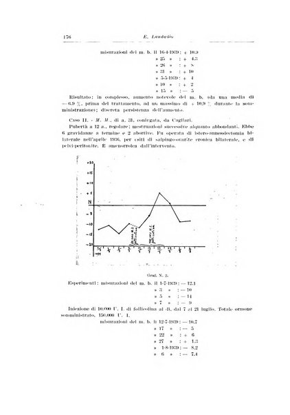 Rivista italiana di ginecologia pubblicazione bimestrale