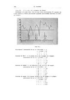 giornale/CFI0440930/1940-1941/unico/00000214