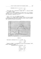 giornale/CFI0440930/1940-1941/unico/00000215