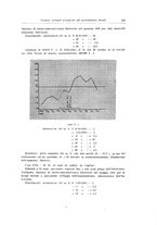 giornale/CFI0440930/1940-1941/unico/00000217