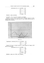 giornale/CFI0440930/1940-1941/unico/00000225