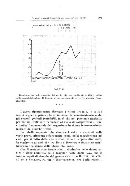 Rivista italiana di ginecologia pubblicazione bimestrale