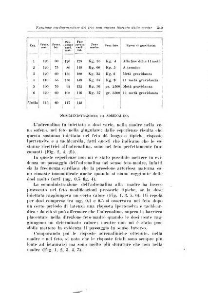 Rivista italiana di ginecologia pubblicazione bimestrale