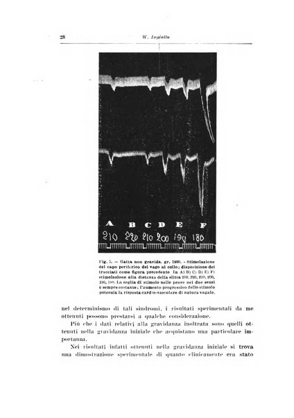 Rivista italiana di ginecologia pubblicazione bimestrale