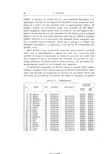 Rivista italiana di ginecologia pubblicazione bimestrale