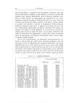 giornale/CFI0440930/1941-1942/unico/00000062