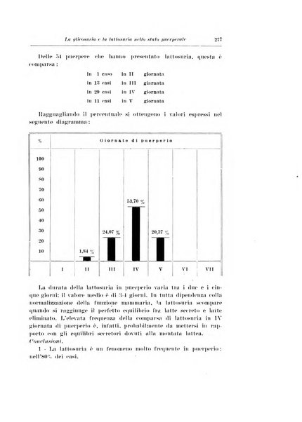 Rivista italiana di ginecologia pubblicazione bimestrale