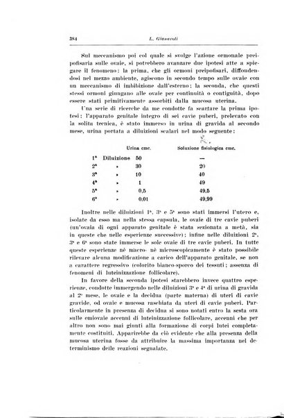 Rivista italiana di ginecologia pubblicazione bimestrale