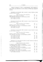 giornale/CFI0440930/1941-1942/unico/00000492