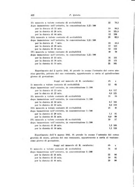 Rivista italiana di ginecologia pubblicazione bimestrale