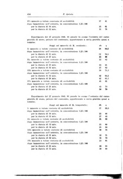 Rivista italiana di ginecologia pubblicazione bimestrale