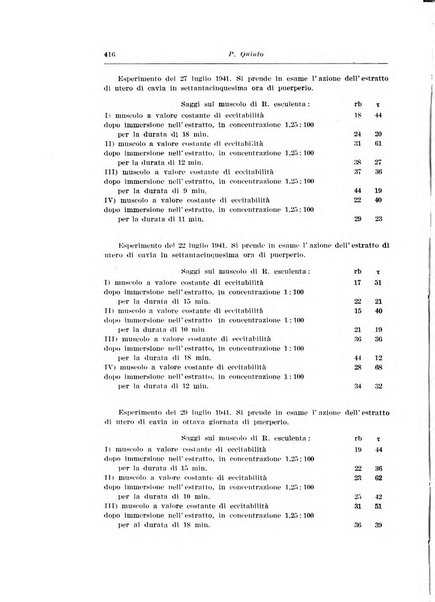 Rivista italiana di ginecologia pubblicazione bimestrale