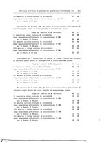 giornale/CFI0440930/1941-1942/unico/00000499