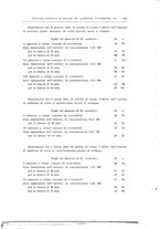 giornale/CFI0440930/1941-1942/unico/00000503