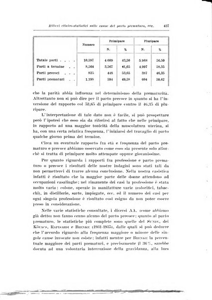 Rivista italiana di ginecologia pubblicazione bimestrale