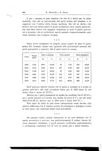 Rivista italiana di ginecologia pubblicazione bimestrale