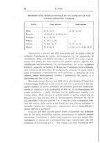 giornale/CFI0440930/1942-1943/unico/00000050