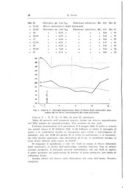 Rivista italiana di ginecologia pubblicazione bimestrale